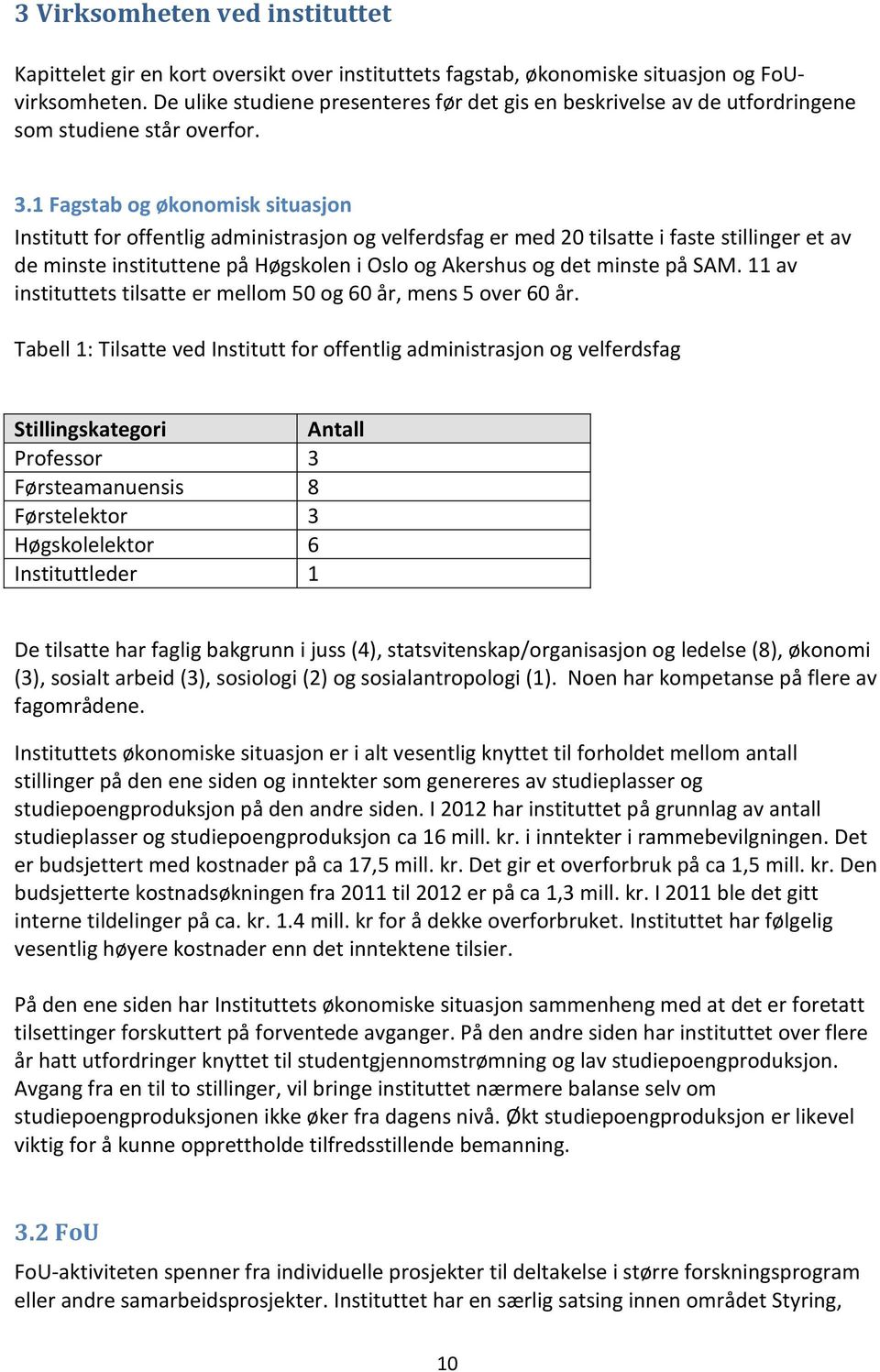 1 Fagstab og økonomisk situasjon Institutt for offentlig administrasjon og velferdsfag er med 20 tilsatte i faste stillinger et av de minste instituttene på Høgskolen i Oslo og Akershus og det minste