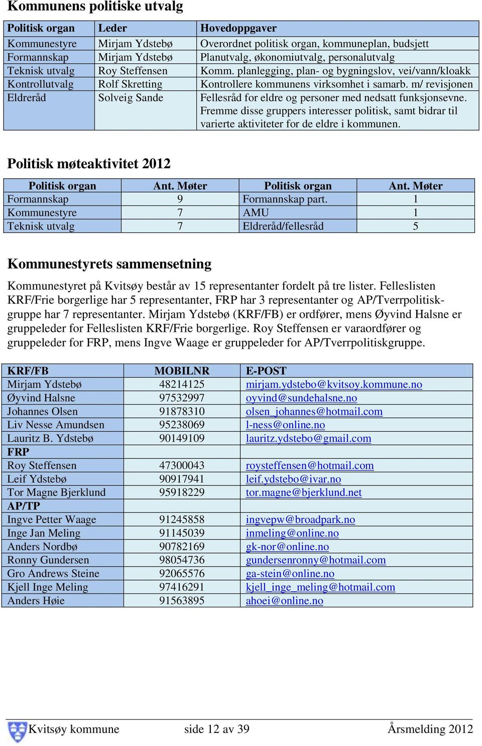 m/ revisjonen Eldreråd Solveig Sande Fellesråd for eldre og personer med nedsatt funksjonsevne. Fremme disse gruppers interesser politisk, samt bidrar til varierte aktiviteter for de eldre i kommunen.