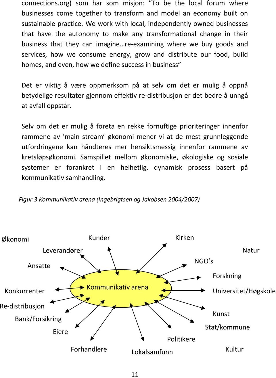 we consume energy, grow and distribute our food, build homes, and even, how we define success in business Det er viktig å være oppmerksom på at selv om det er mulig å oppnå betydelige resultater