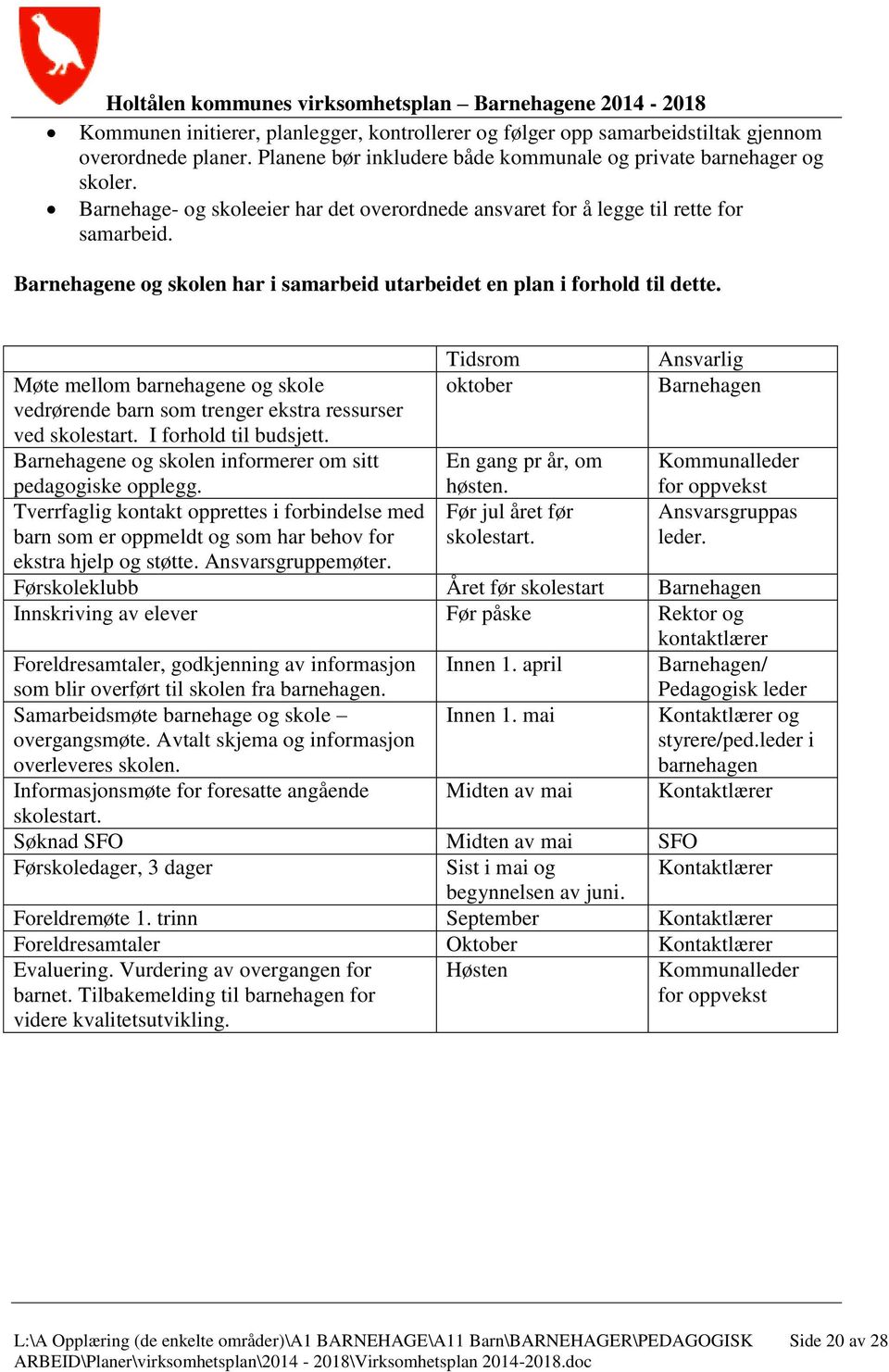 Barnehagene og skolen har i samarbeid utarbeidet en plan i forhold til dette. Møte mellom barnehagene og skole vedrørende barn som trenger ekstra ressurser ved skolestart. I forhold til budsjett.