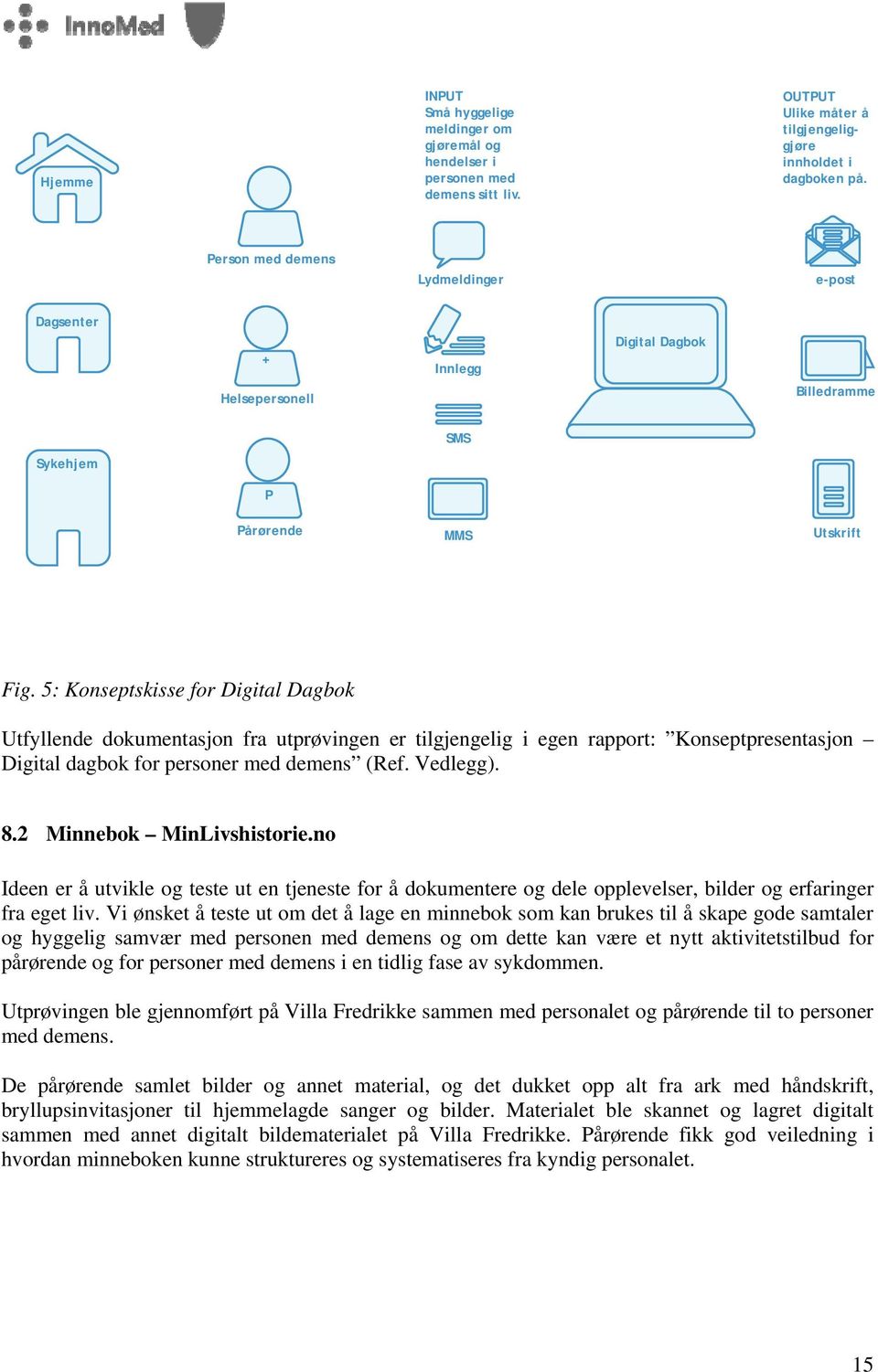 5: Konseptskisse for Digital Dagbok Utfyllende dokumentasjon fra utprøvingen er tilgjengelig i egen rapport: Konseptpresentasjon Digital dagbok for personer med demens (Ref. Vedlegg). 8.