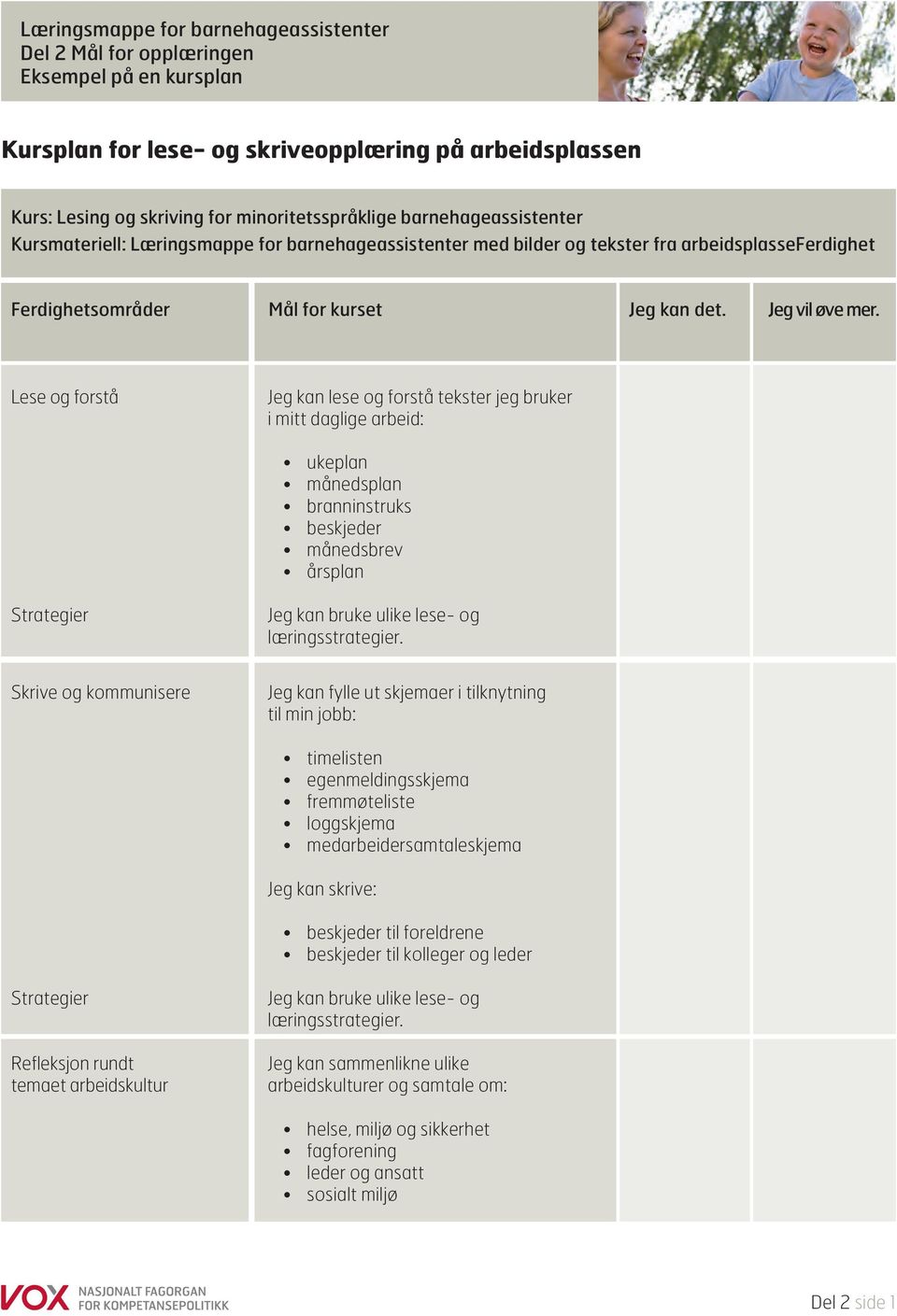 Lese og forstå Jeg kan lese og forstå tekster jeg bruker i mitt daglige arbeid: ukeplan månedsplan branninstruks beskjeder månedsbrev årsplan Strategier Jeg kan bruke ulike lese- og læringsstrategier.