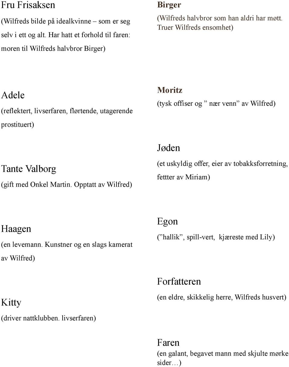 Truer Wilfreds ensomhet) Adele (reflektert, livserfaren, flørtende, utagerende prostituert) Moritz (tysk offiser og nær venn av Wilfred) Jøden Tante Valborg (gift med Onkel Martin.