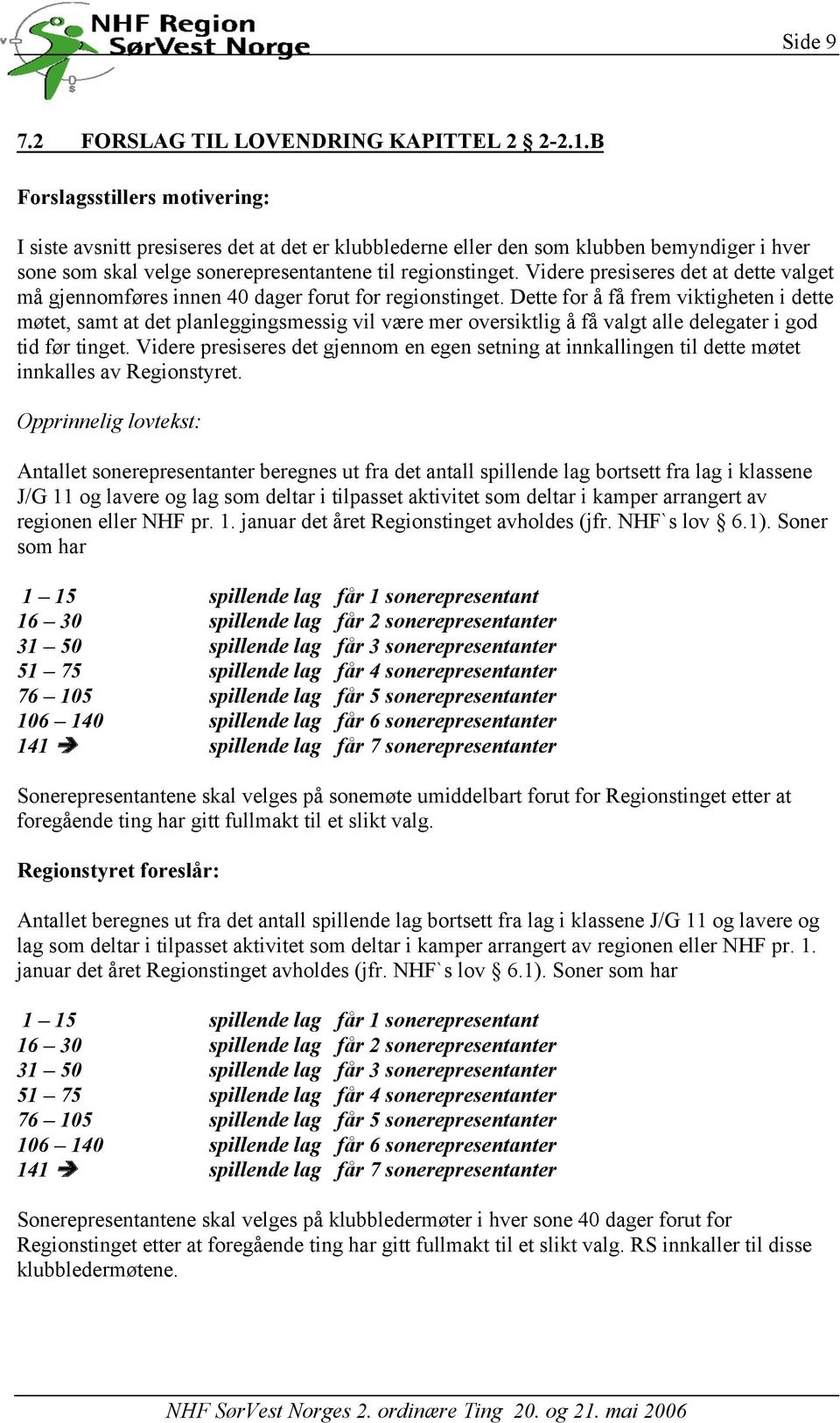 Videre presiseres det at dette valget må gjennomføres innen 40 dager forut for regionstinget.