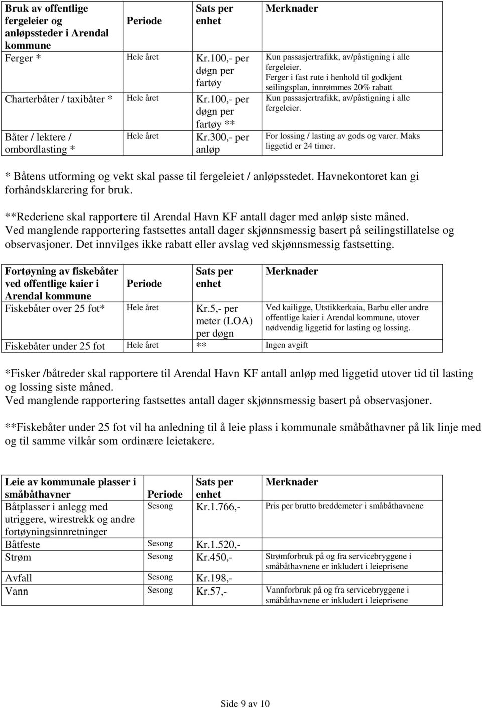 Ferger i fast rute i henhold til godkjent seilingsplan, innrømmes 20% rabatt Kun passasjertrafikk, av/påstigning i alle fergeleier. For lossing / lasting av gods og varer. Maks liggetid er 24 timer.