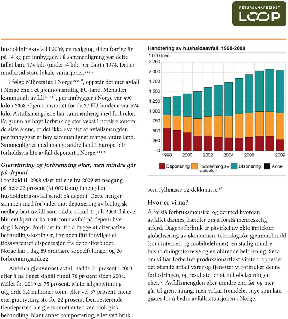 Mengden kommunalt avfall xxxviii, per innbygger i Norge var 490 kilo i 2008. Gjennomsnittet for de 27 EU-landene var 524 kilo. Avfallsmengdene har sammenheng med forbruket.