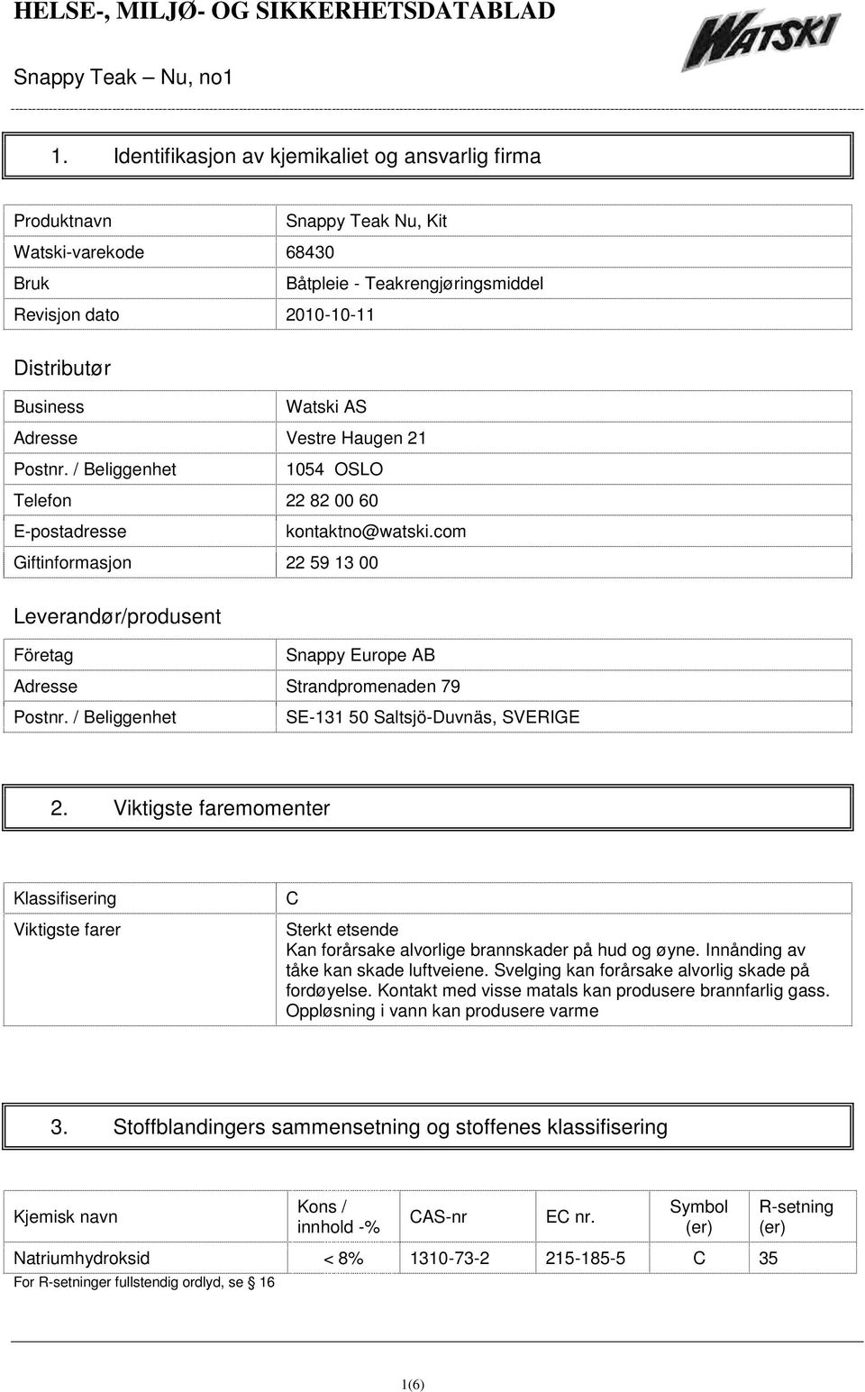 Adresse Vestre Haugen 21 Postnr. / Beliggenhet 1054 OSLO Telefon 22 82 00 60 E-postadresse kontaktno@watski.