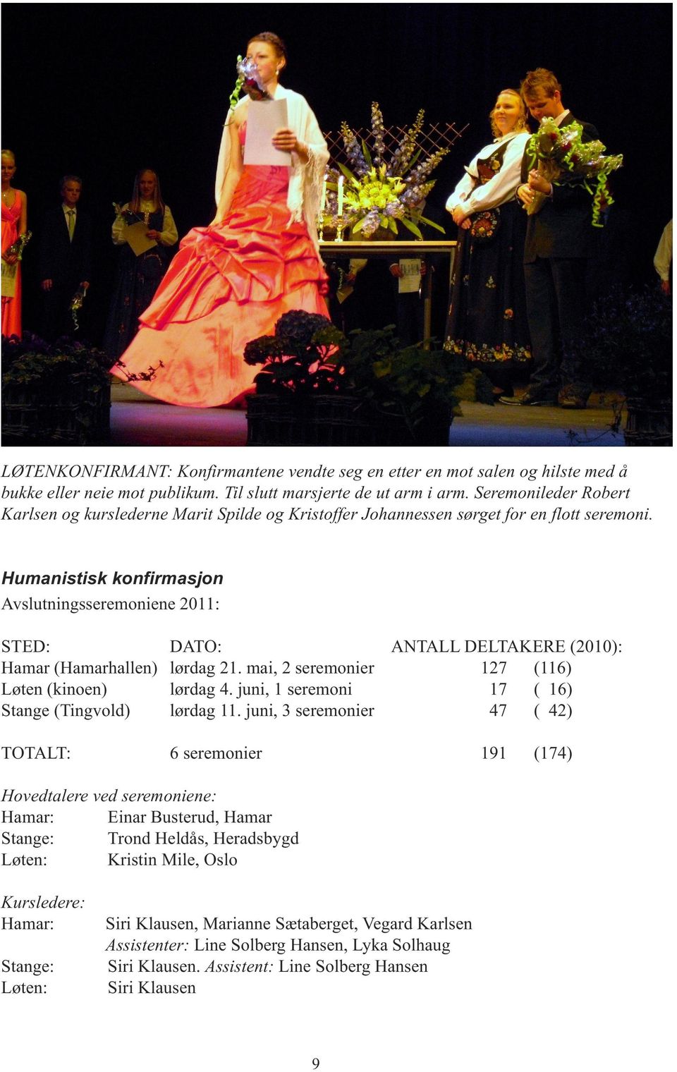 Humanistisk konfirmasjon Avslutningsseremoniene 2011: STED: DATO: ANTALL DELTAKERE (2010): Hamar (Hamarhallen) lørdag 21. mai, 2 seremonier 127 (116) Løten (kinoen) lørdag 4.