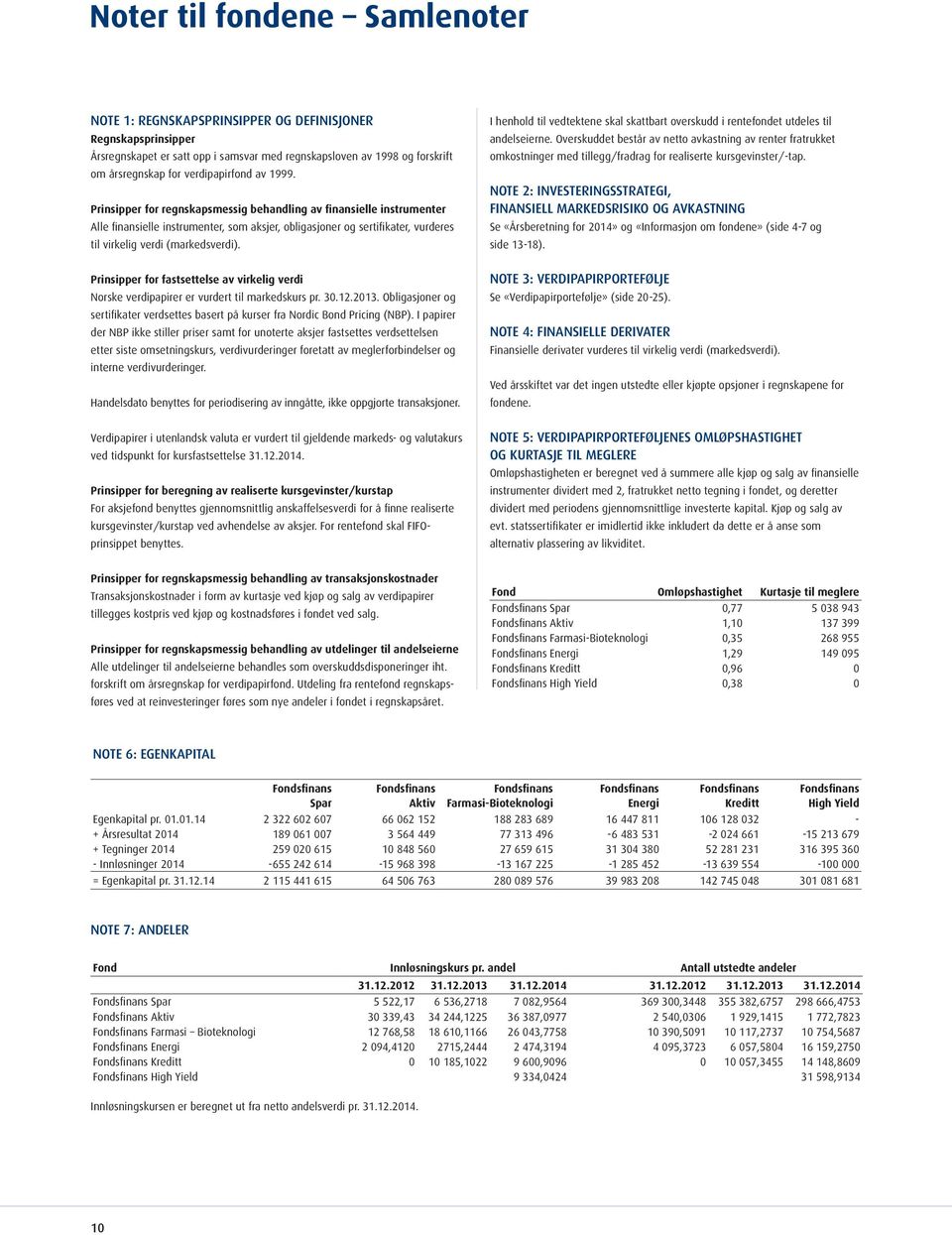 Prinsipper for regnskapsmessig behandling av finansielle instrumenter Alle finansielle instrumenter, som aksjer, obligasjoner og sertifikater, vurderes til virkelig verdi (markedsverdi).