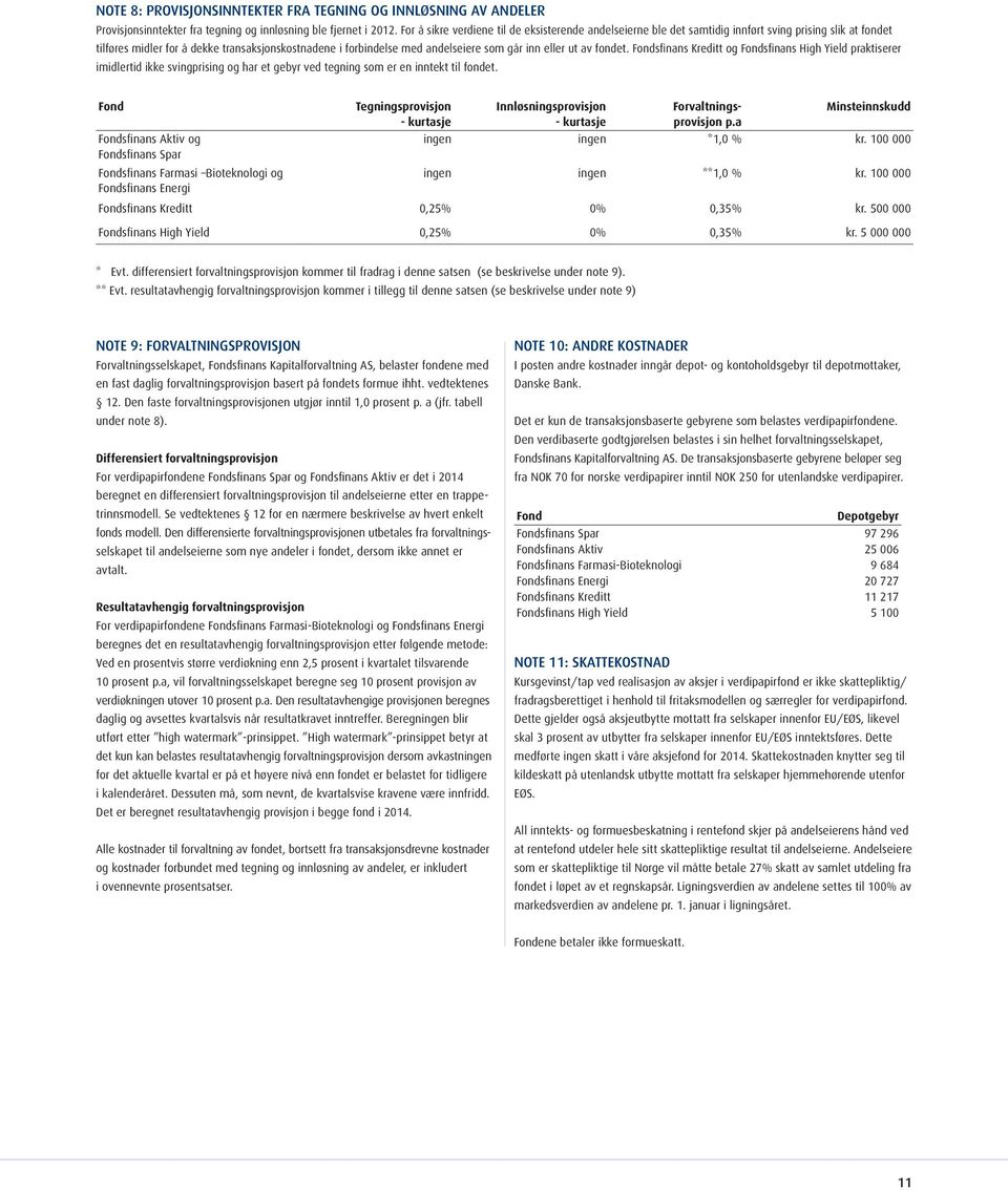 inn eller ut av fondet. Fondsfinans Kreditt og Fondsfinans High Yield praktiserer imidlertid ikke svingprising og har et gebyr ved tegning som er en inntekt til fondet.