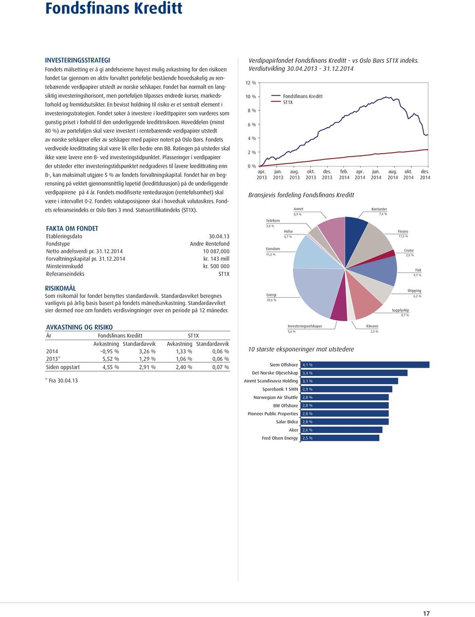 En bevisst holdning til risiko er et sentralt element i investeringsstrategien.