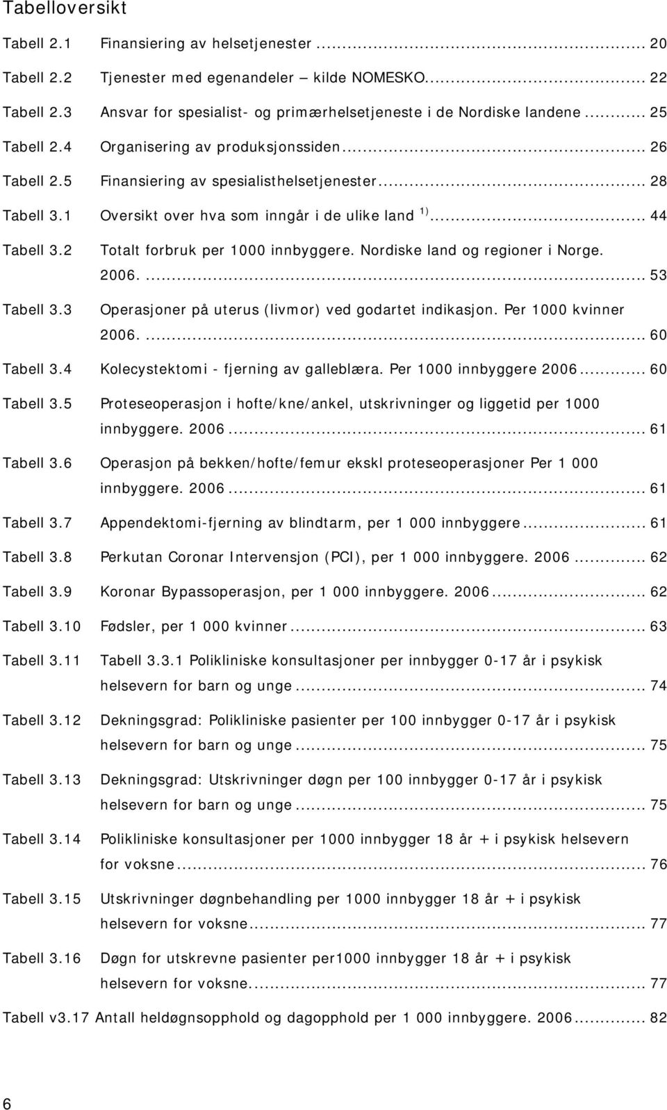 3 Totalt forbruk per 1000 innbyggere. Nordiske land og regioner i Norge. 2006.... 53 Operasjoner på uterus (livmor) ved godartet indikasjon. Per 1000 kvinner 2006.... 60 Tabell 3.