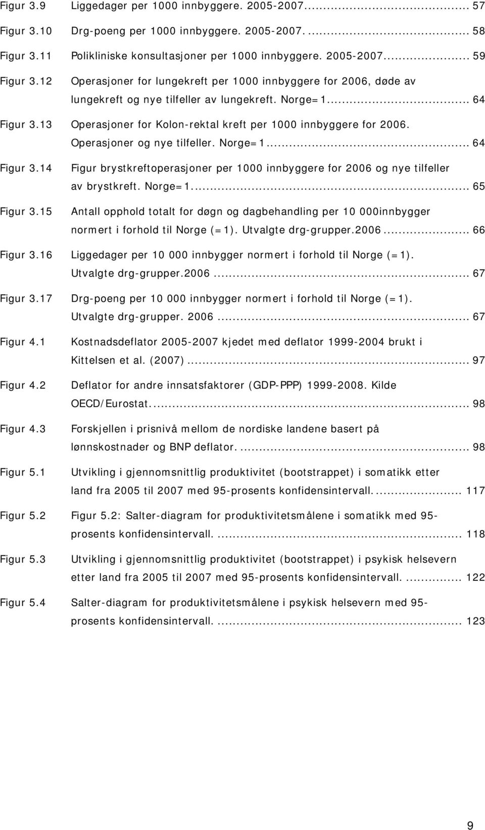 Operasjoner og nye tilfeller. Norge=1... 64 Figur 3.14 Figur 3.15 Figur brystkreftoperasjoner per 1000 innbyggere for 2006 og nye tilfeller av brystkreft. Norge=1... 65 Antall opphold totalt for døgn og dagbehandling per 10 000innbygger normert i forhold til Norge (=1).