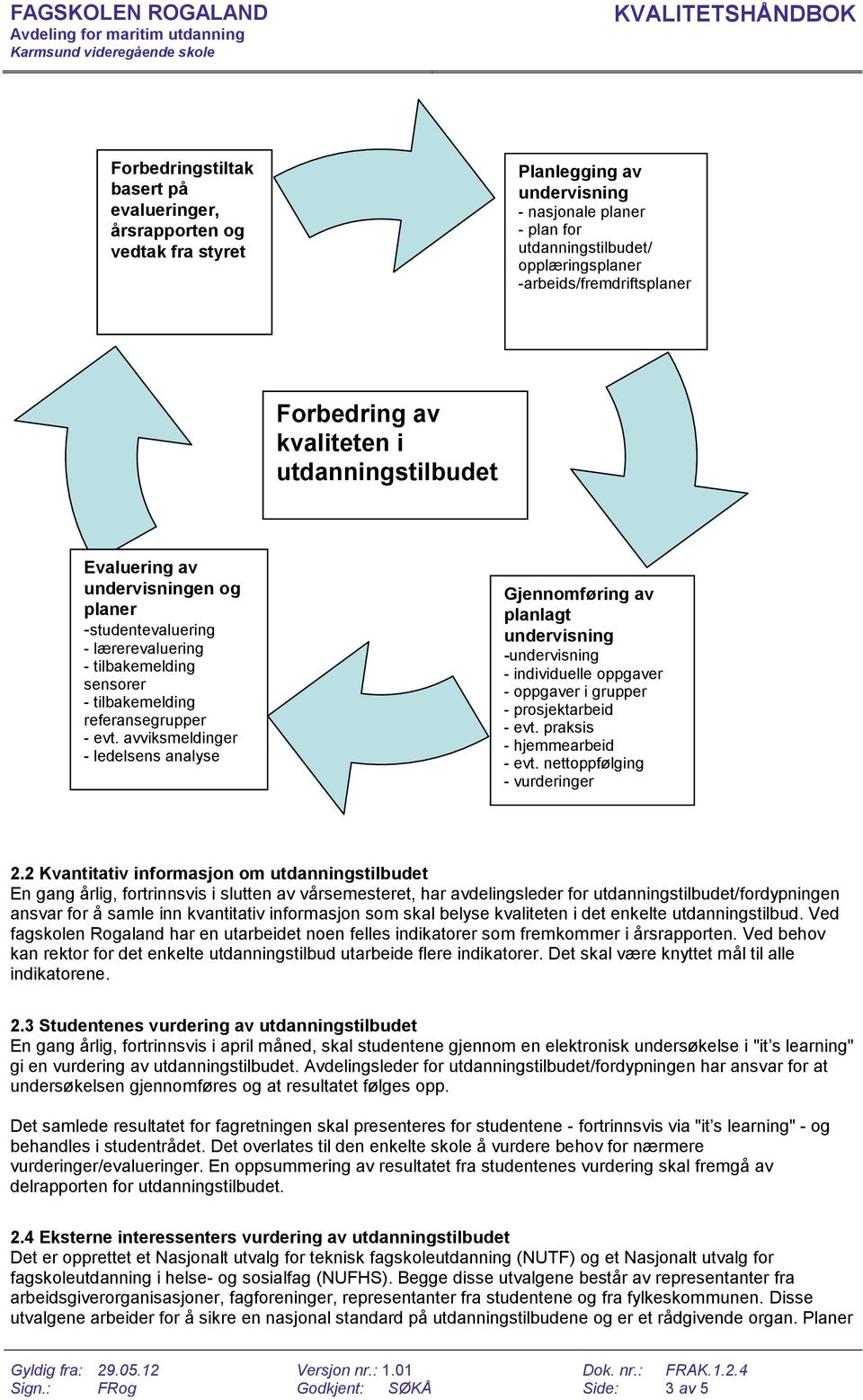 referansegrupper - evt. avviksmeldinger - ledelsens analyse Gjennomføring av planlagt undervisning -undervisning - individuelle oppgaver - oppgaver i grupper - prosjektarbeid - evt.