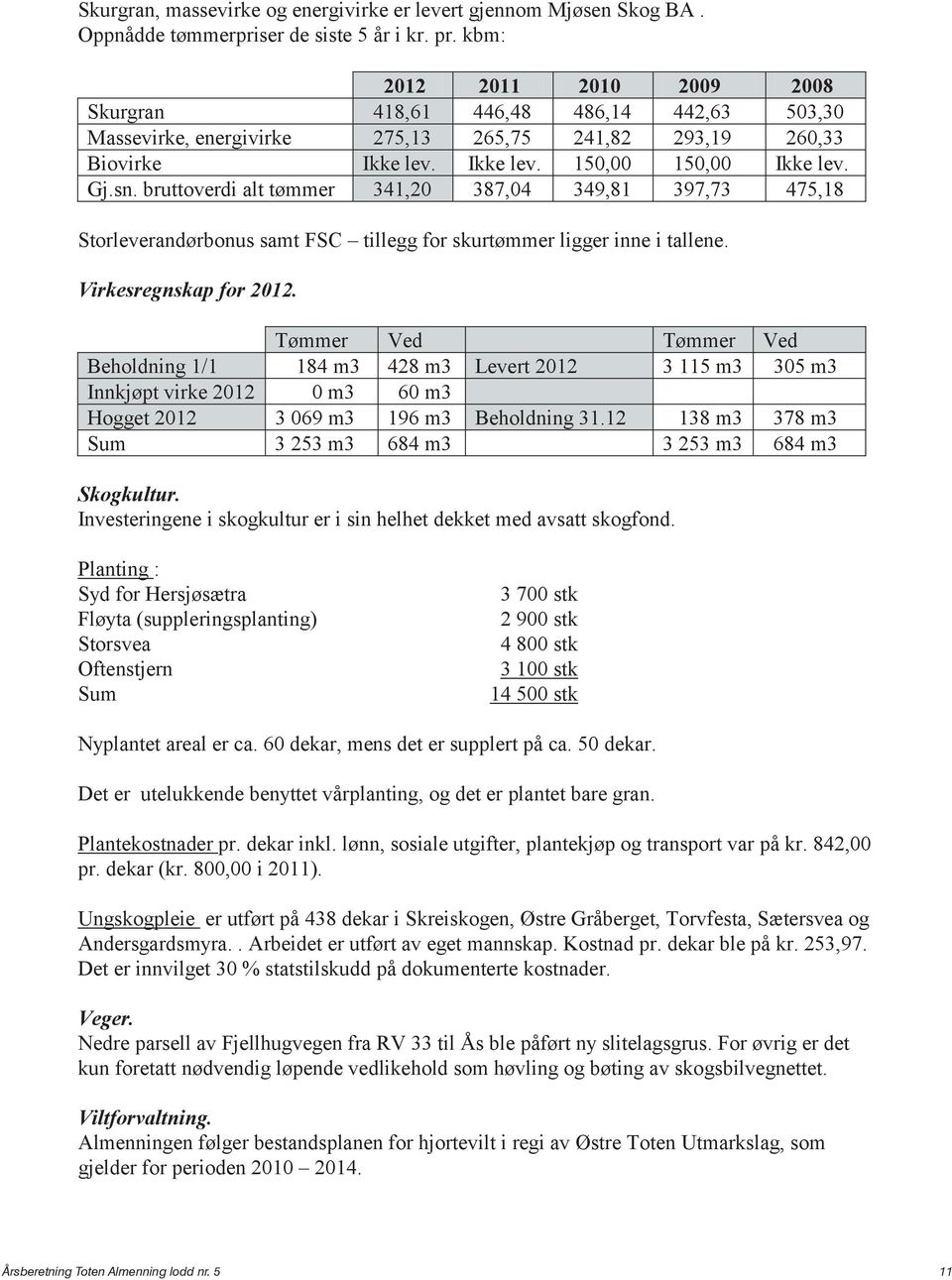 bruttoverdi alt tømmer 341,20 387,04 349,81 397,73 475,18 Storleverandørbonus samt FSC tillegg for skurtømmer ligger inne i tallene. Virkesregnskap for 2012.