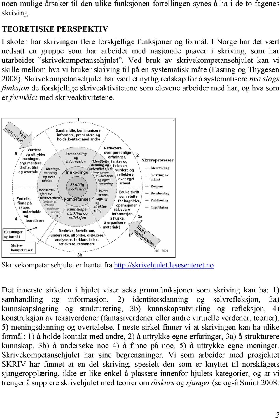 Ved bruk av skrivekompetansehjulet kan vi skille mellom hva vi bruker skriving til på en systematisk måte (Fasting og Thygesen 2008).