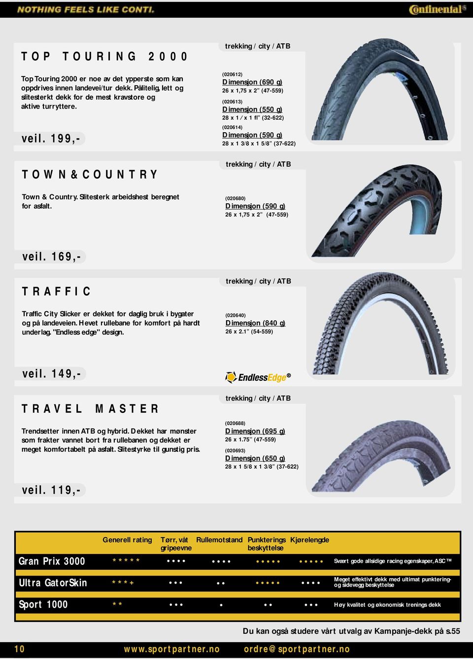 trekking / city / ATB (020612) Dimensjon (690 g) 26 x 1,75 x 2 (47-559) (020613) Dimensjon (550 g) 28 x 1 x 1 fl (32-622) (020614) Dimensjon (590 g) 28 x 1 3/8 x 1 5/8 (37-622) trekking / city / ATB