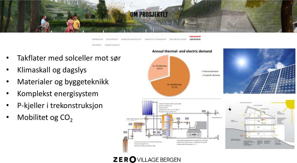 byggeteknikk Komplekst energisystem