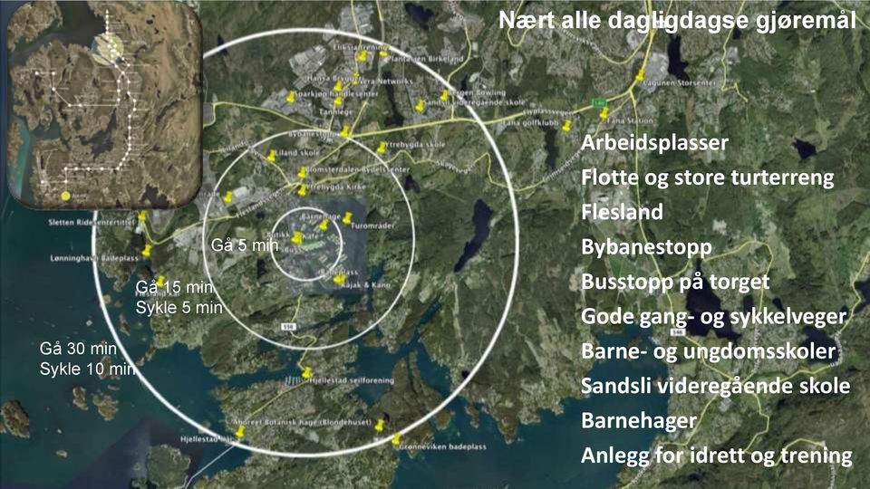 Bybanestopp Busstopp på torget Gode gang- og sykkelveger Barne- og