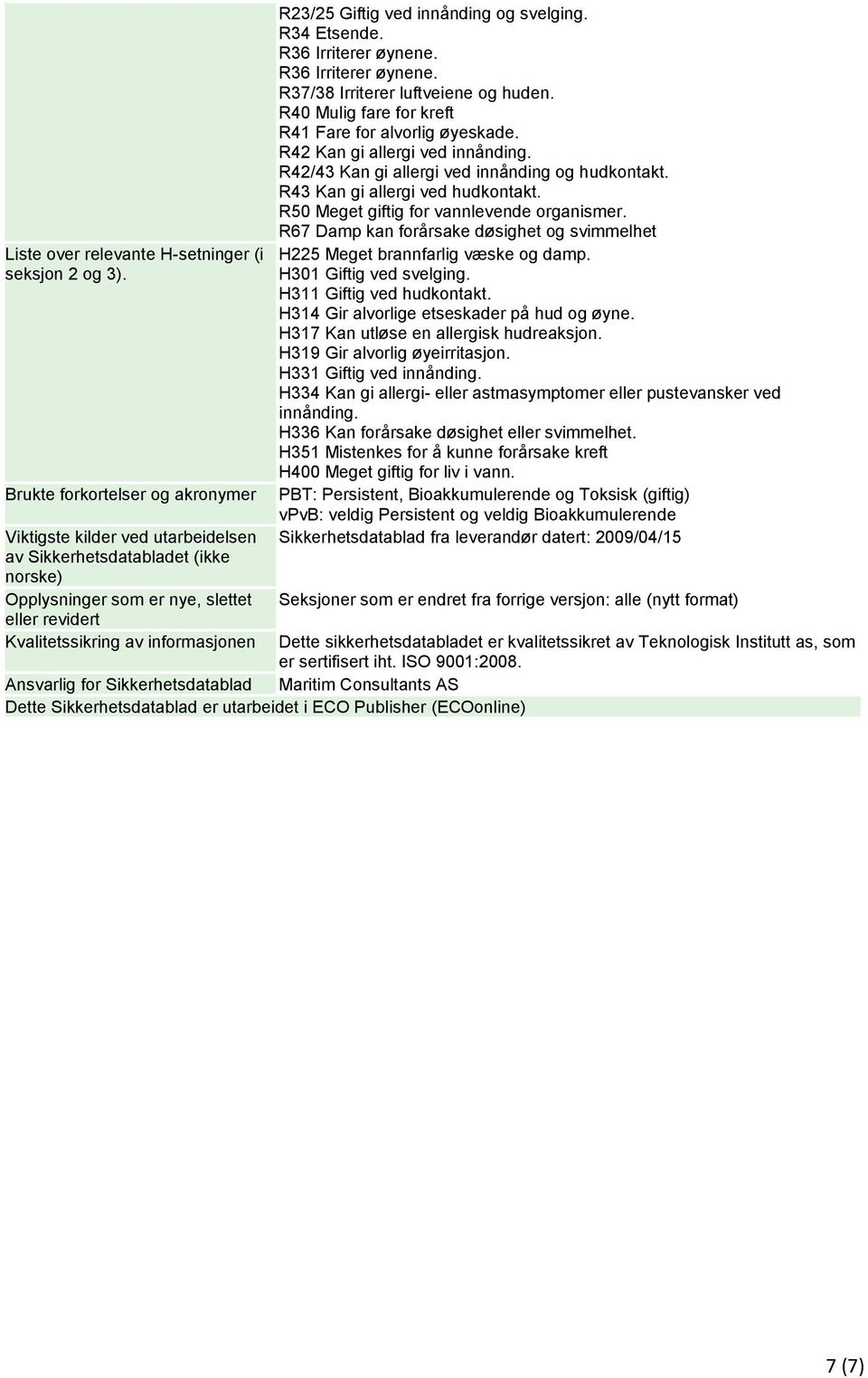 Giftig ved innånding og svelging. R34 Etsende. R36 Irriterer øynene. R36 Irriterer øynene. R37/38 Irriterer luftveiene og huden. R40 Mulig fare for kreft R41 Fare for alvorlig øyeskade.