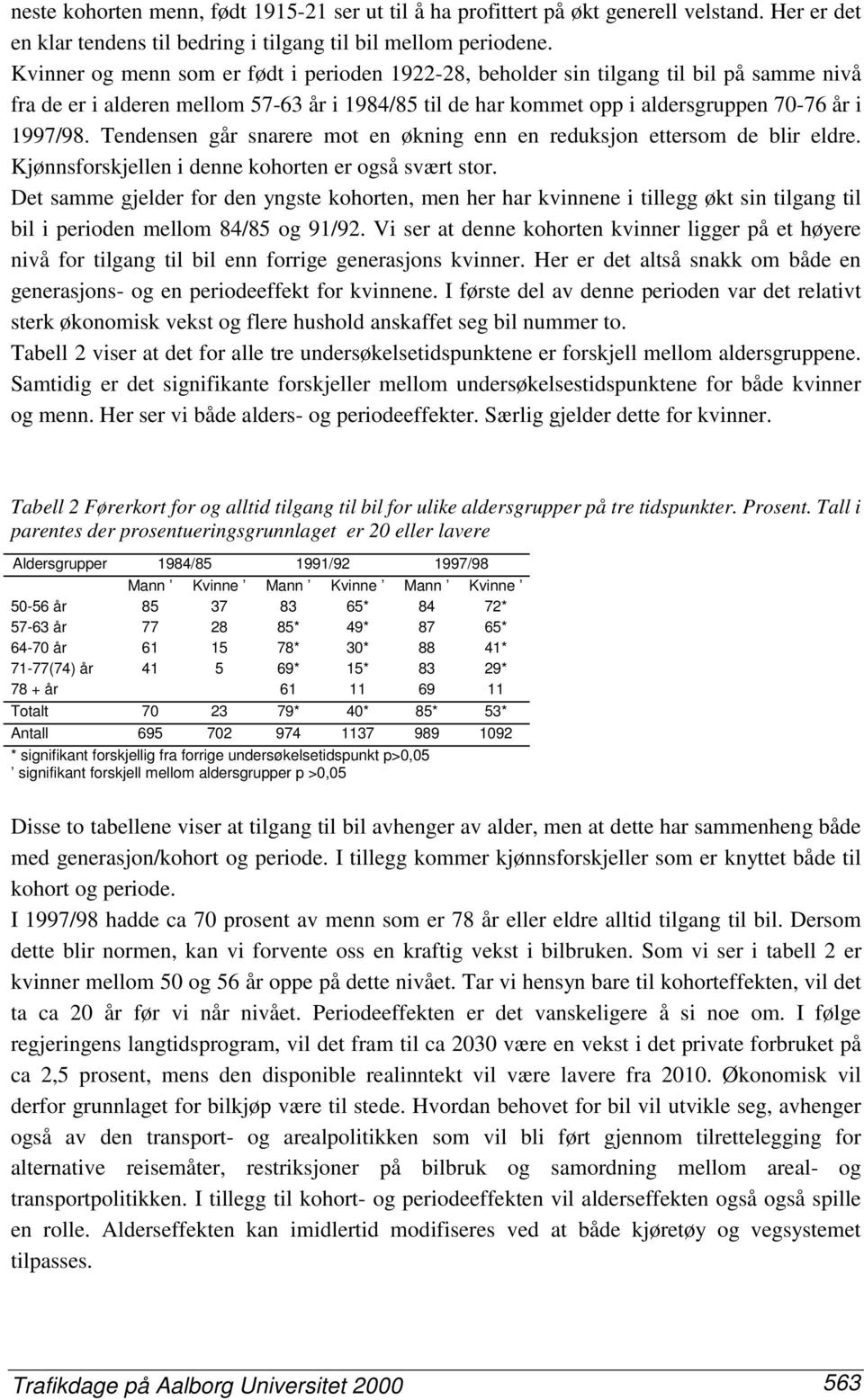 Tendensen går snarere mot en økning enn en reduksjon ettersom de blir eldre. Kjønnsforskjellen i denne kohorten er også svært stor.