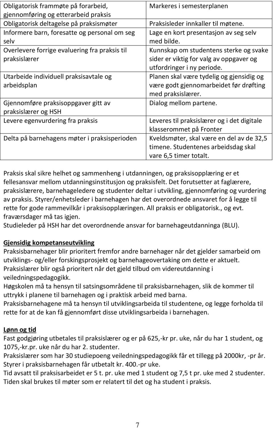 innkaller til møtene. Lage en kort presentasjon av seg selv med bilde. Kunnskap om studentens sterke og svake sider er viktig for valg av oppgaver og utfordringer i ny periode.