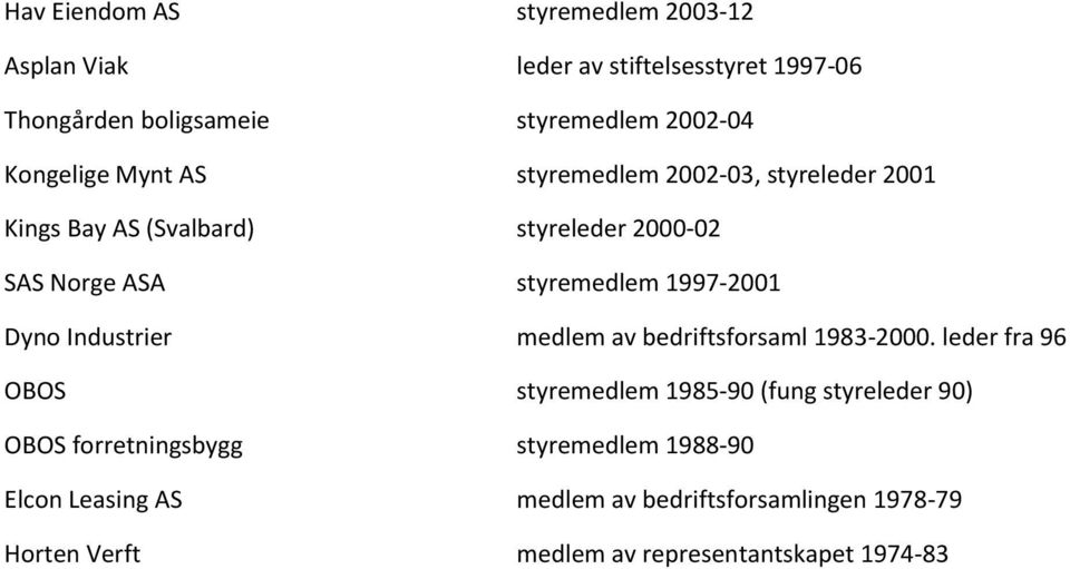 1997-2001 Dyno Industrier medlem av bedriftsforsaml 1983-2000.