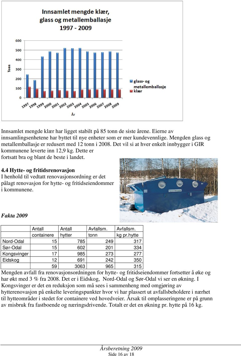 4 Hytte- og fritidsrenovasjon I henhold til vedtatt renovasjonsordning er det pålagt renovasjon for hytte- og fritidseiendommer i kommunene. Fakta 2009 Antall Antall Avfallsm.