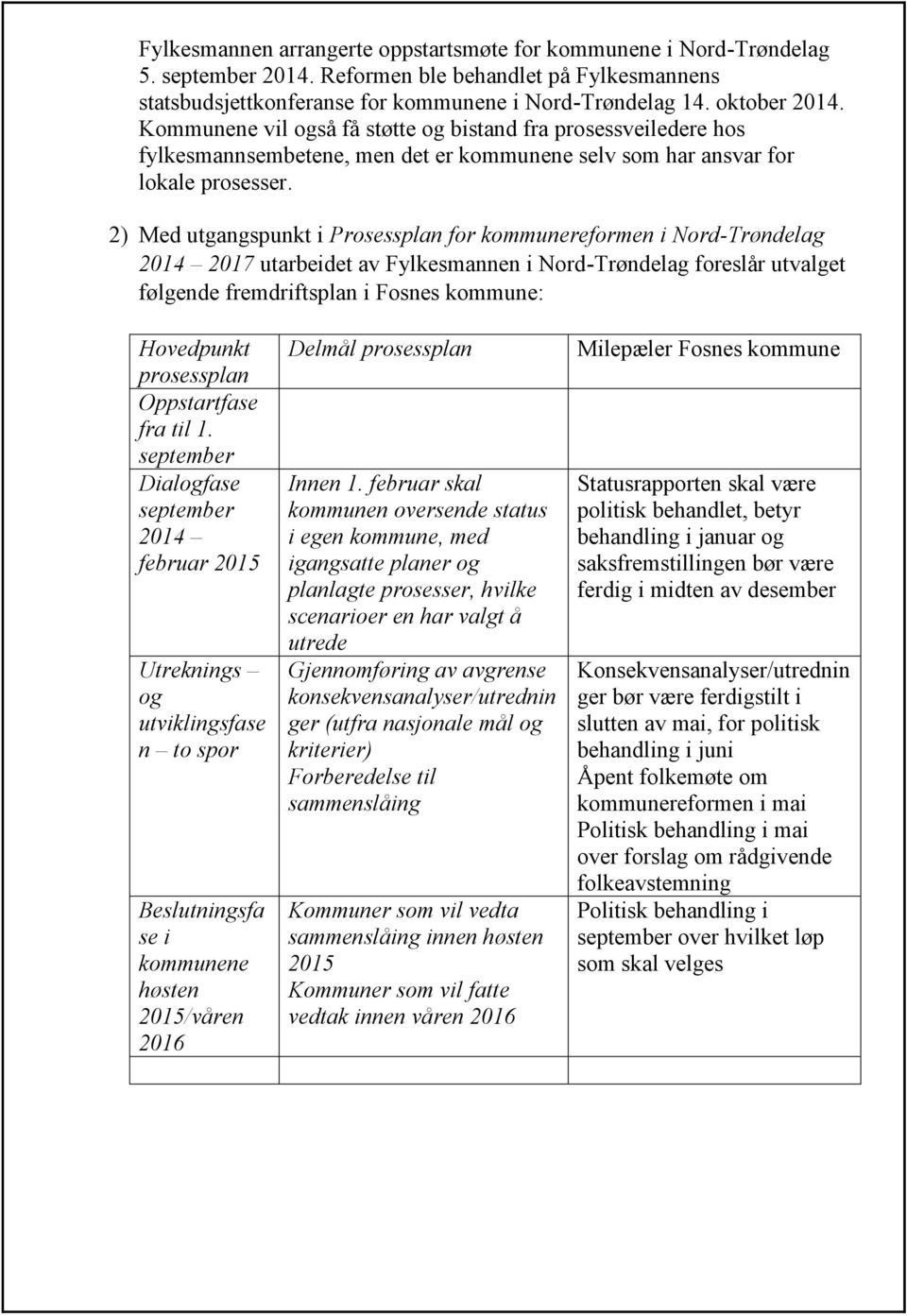 2) Med utgangspunkt i Prosessplan for kommunereformen i Nord-Trøndelag 2014 2017 utarbeidet av Fylkesmannen i Nord-Trøndelag foreslår utvalget følgende fremdriftsplan i Fosnes kommune: Hovedpunkt