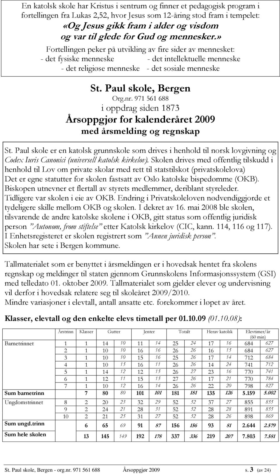 Paul skole, Bergen Org.nr. 971 561 688 i oppdrag siden 1873 Årsoppgjør for kalenderåret 2009 med årsmelding og regnskap St.