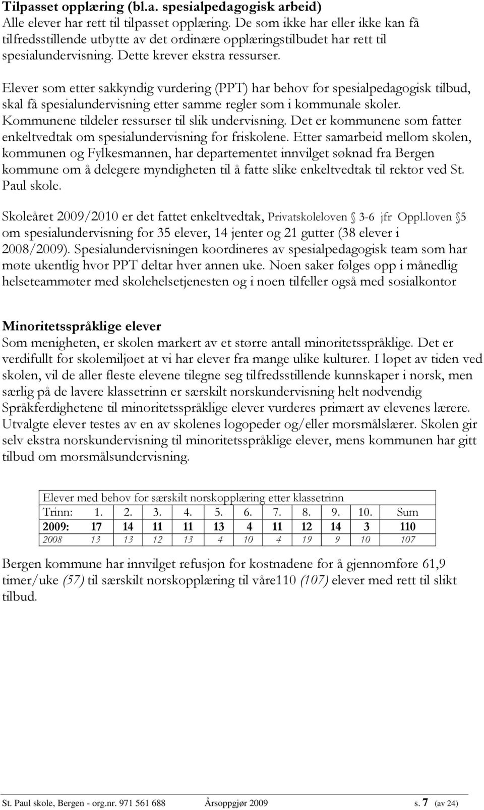 Elever som etter sakkyndig vurdering (PPT) har behov for spesialpedagogisk tilbud, skal få spesialundervisning etter samme regler som i kommunale skoler.