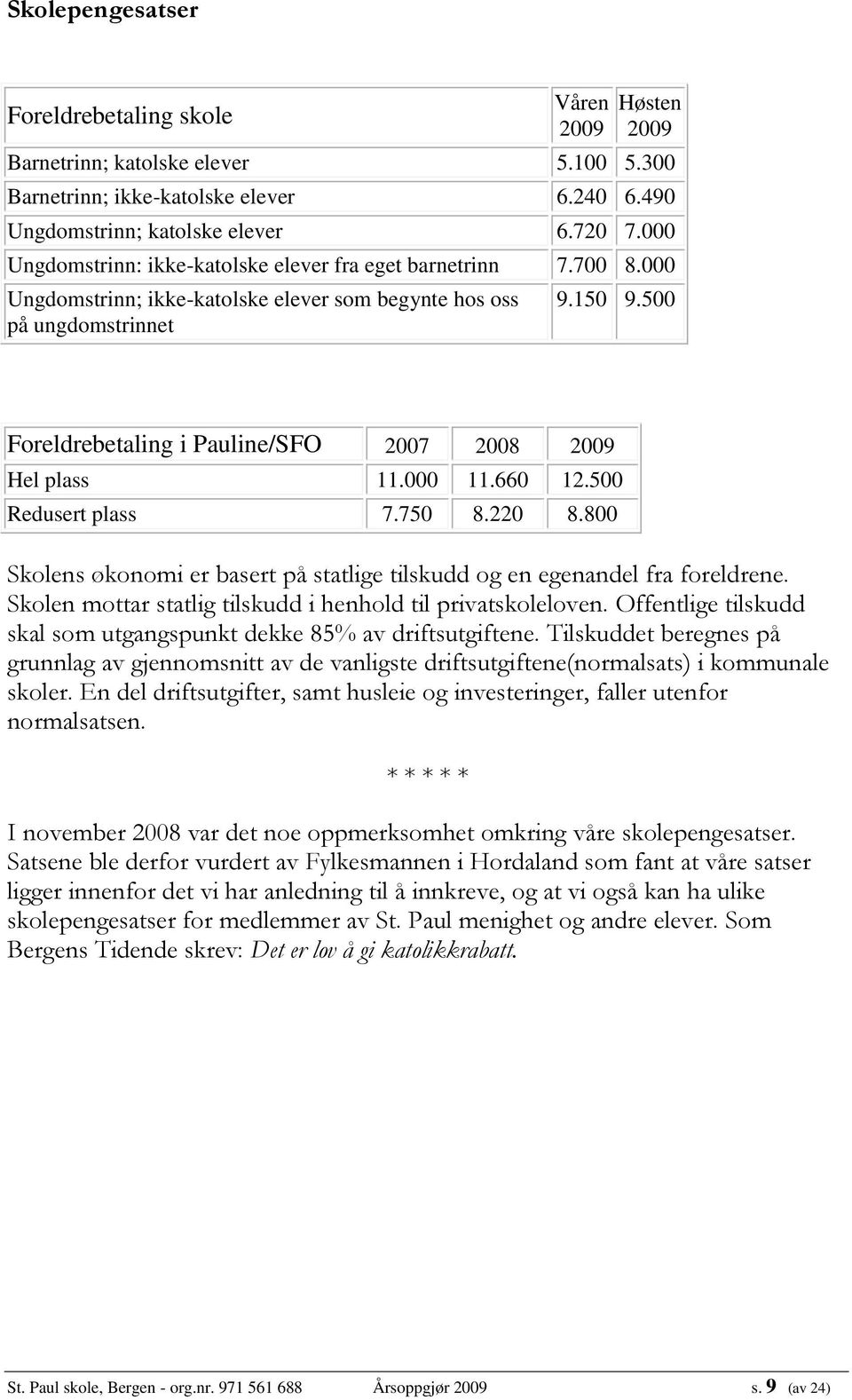 500 Foreldrebetaling i Pauline/SFO 2007 2008 2009 Hel plass 11.000 11.660 12.500 Redusert plass 7.750 8.220 8.800 Skolens økonomi er basert på statlige tilskudd og en egenandel fra foreldrene.