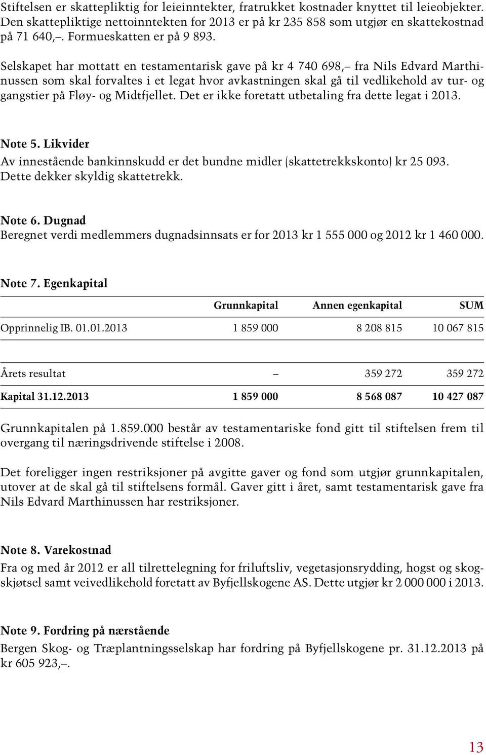 Selskapet har mottatt en testamentarisk gave på kr 4 740 698, fra Nils Edvard Marthinussen som skal forvaltes i et legat hvor avkastningen skal gå til vedlikehold av tur- og gangstier på Fløy- og