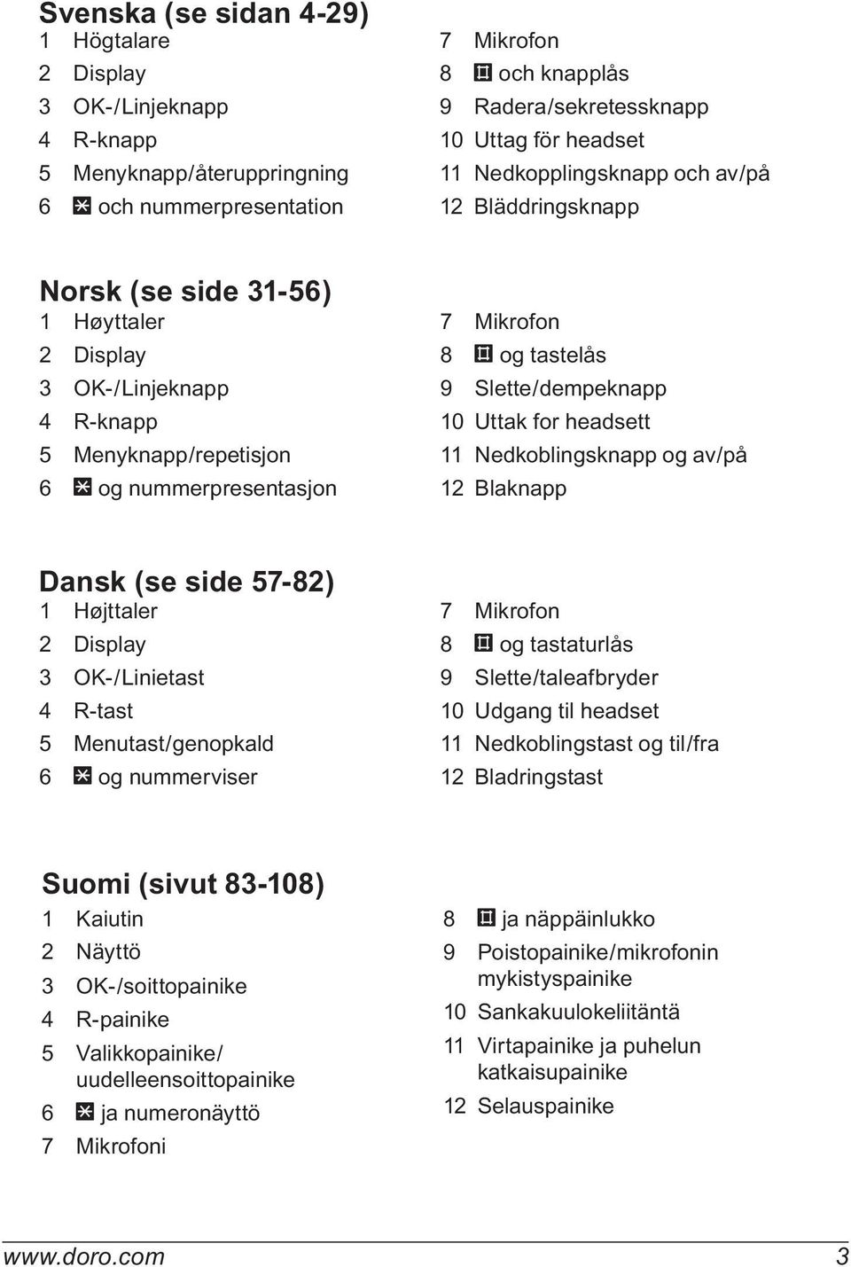 tastelås 9 Slette/dempeknapp 10 Uttak for headsett 11 Nedkoblingsknapp og av/på 12 Blaknapp Dansk (se side 57-82) 1 Højttaler 2 Display 3 OK-/Linietast 4 R-tast 5 Menutast/genopkald 6 * og