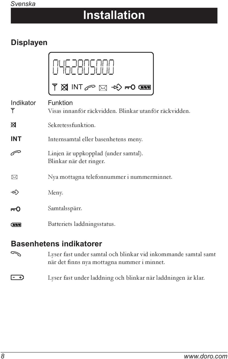 5 Nya mottagna telefonnummer i nummerminnet. P Meny. Samtalsspärr. Batteriets laddningsstatus.