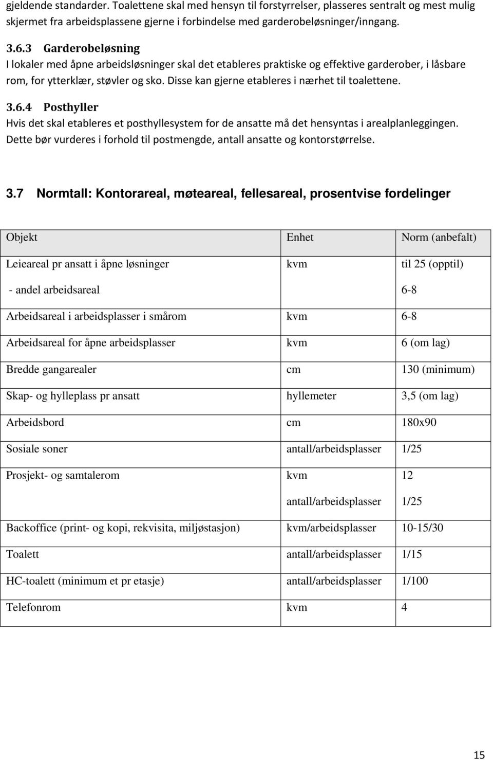 Disse kan gjerne etableres i nærhet til toalettene. 3.6.4 Posthyller Hvis det skal etableres et posthyllesystem for de ansatte må det hensyntas i arealplanleggingen.