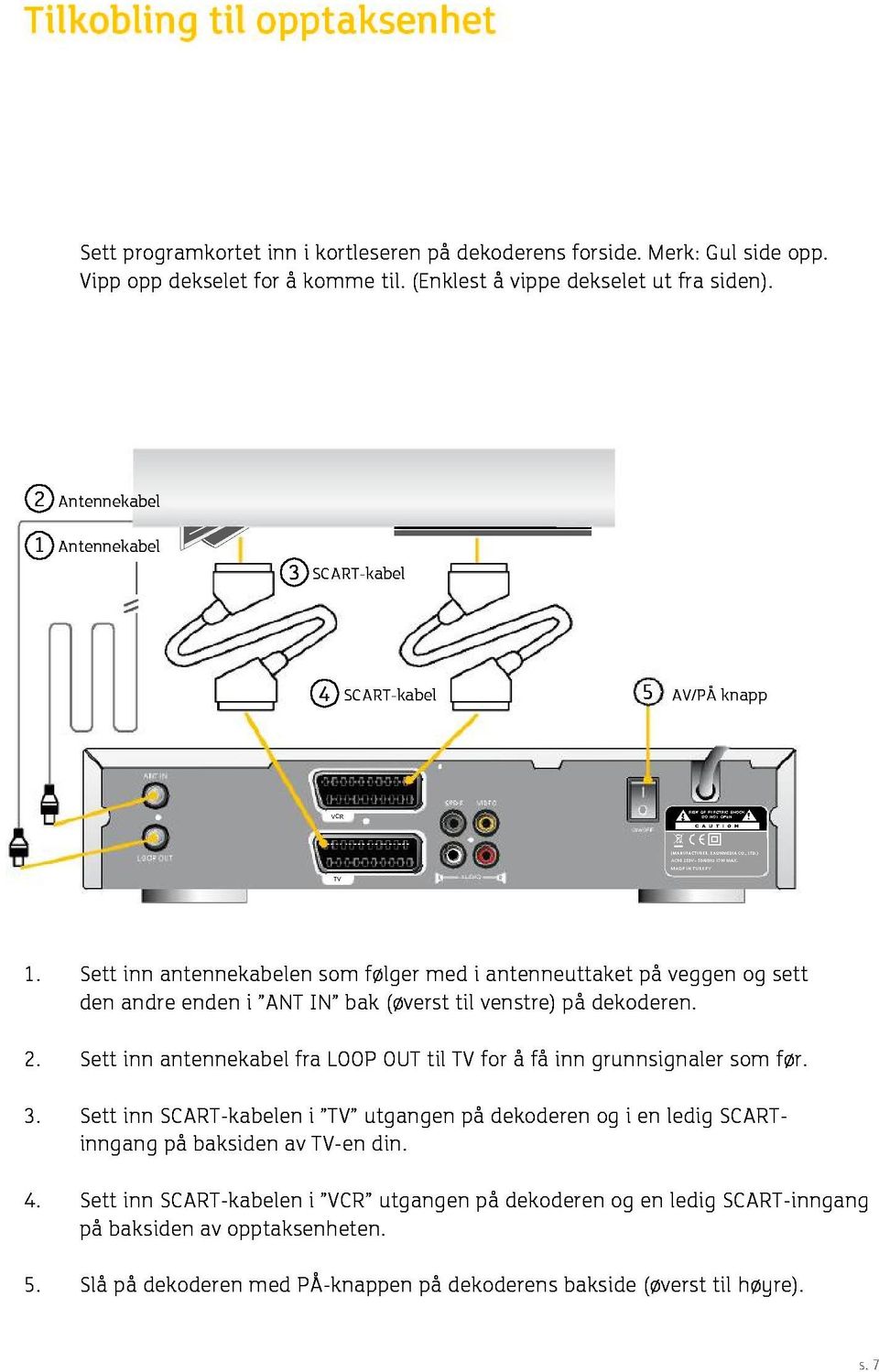 Sett inn antennekabelen som følger med i antenneuttaket på veggen og sett den andre enden i "ANT IN" bak (øverst til venstre) på dekoderen. 2.