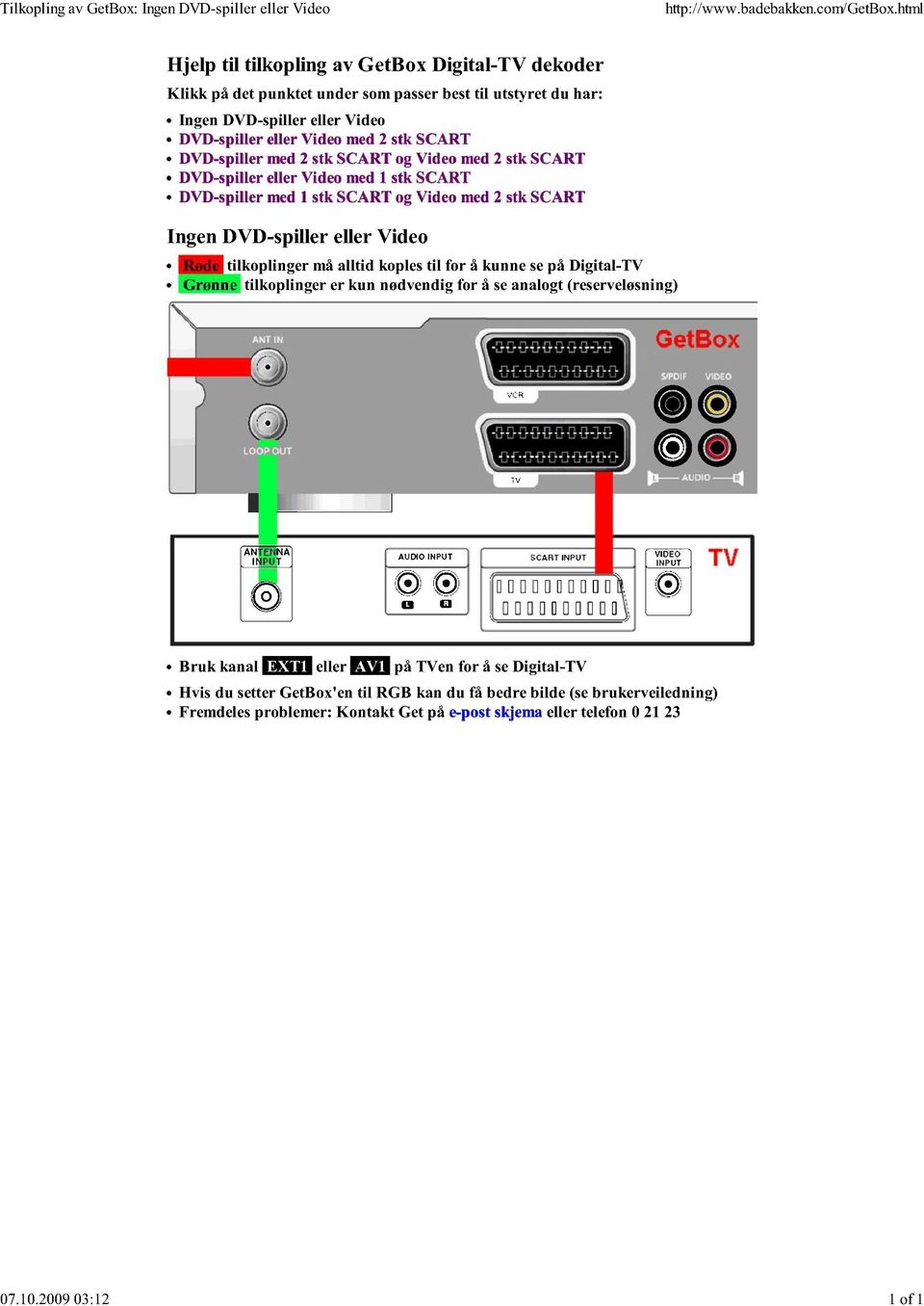 SCART DVD-spiller med 2 stk SCART og Video med 2 stk SCART DVD-spiller eller Video med 1 stk SCART DVD-spiller med 1 stk SCART og Video med 2 stk SCART Ingen DVD-spiller eller Video tilkoplinger må