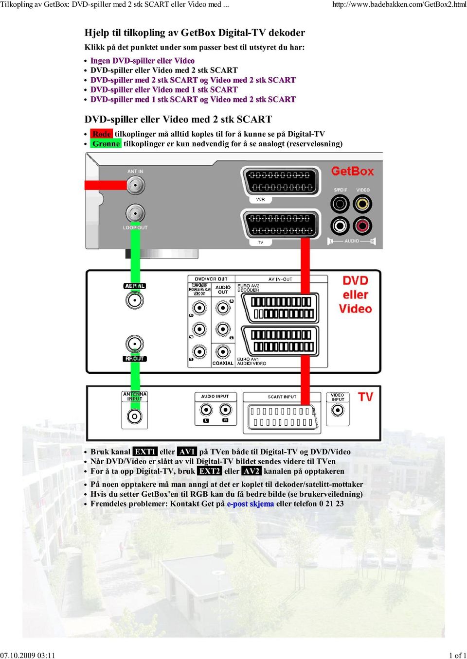 SCART DVD-spiller med 2 stk SCART og Video med 2 stk SCART DVD-spiller eller Video med 1 stk SCART DVD-spiller med 1 stk SCART og Video med 2 stk SCART DVD-spiller eller Video med 2 stk SCART