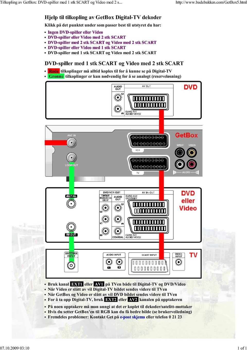 SCART DVD-spiller med 2 stk SCART og Video med 2 stk SCART DVD-spiller eller Video med 1 stk SCART DVD-spiller med 1 stk SCART og Video med 2 stk SCART DVD-spiller med 1 stk SCART og Video med 2 stk