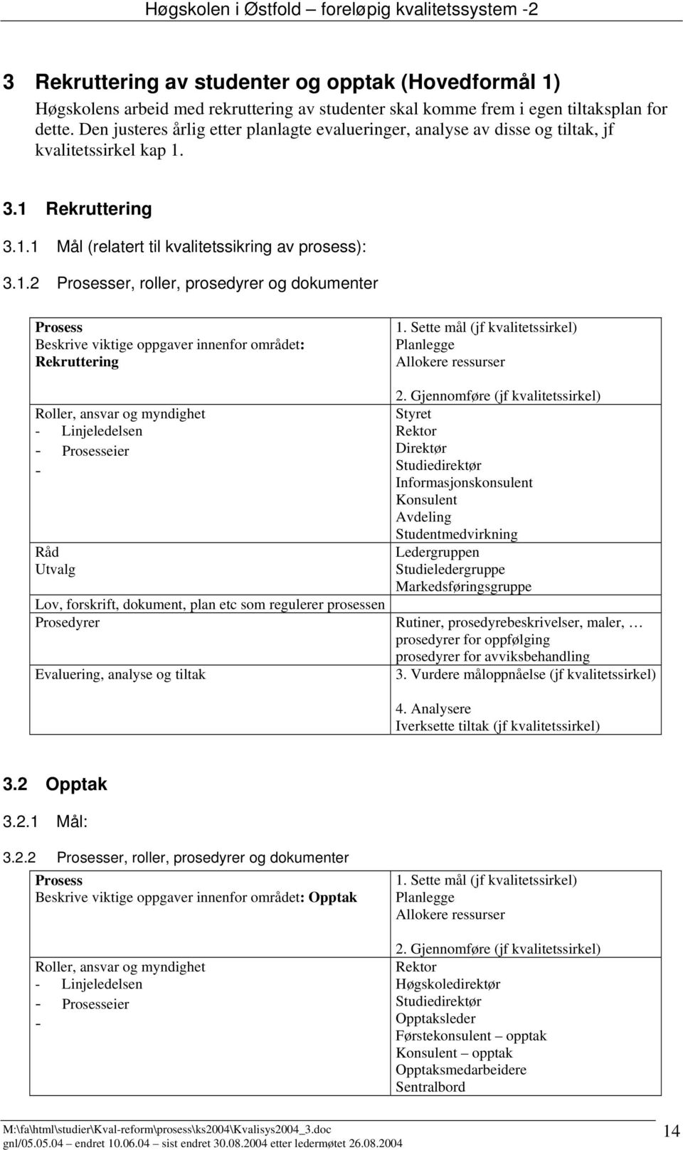 3.1 Rekruttering 3.1.1 Mål (relatert til kvalitetssikring av prosess): 3.1.2 Prosesser, roller, prosedyrer og dokumenter Prosess Beskrive viktige oppgaver innenfor området: Rekruttering Roller,