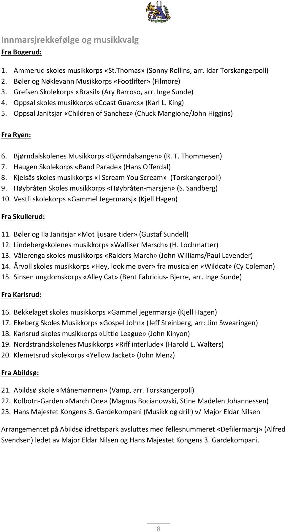 Oppsal Janitsjar «Children of Sanchez» (Chuck Mangione/John Higgins) Fra Ryen: 6. Bjørndalskolenes Musikkorps «Bjørndalsangen» (R. T. Thommesen) 7. Haugen Skolekorps «Band Parade» (Hans Offerdal) 8.