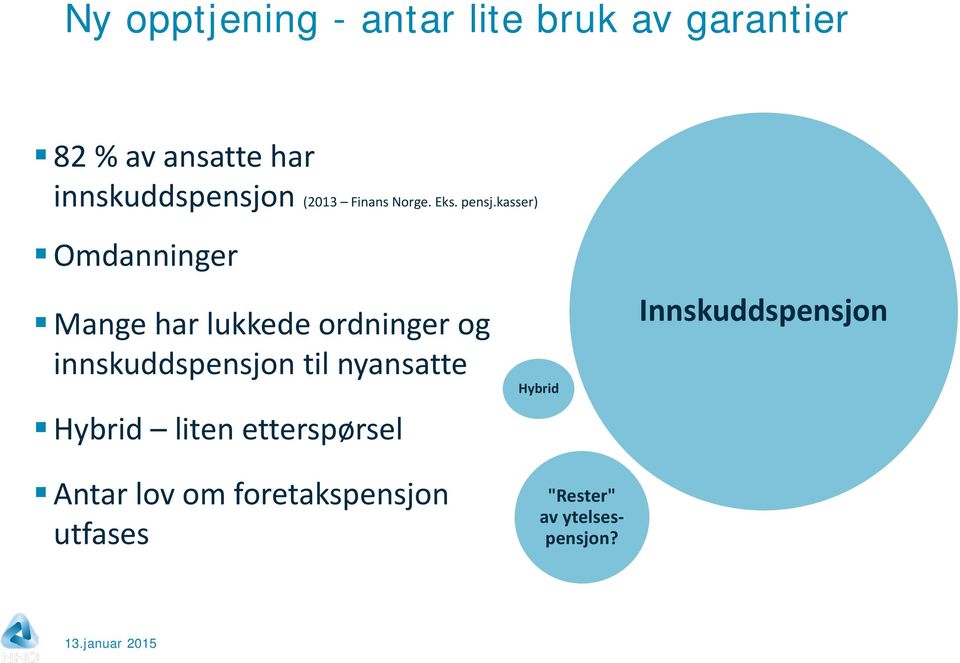 kasser) Omdanninger Mange har lukkede ordninger og innskuddspensjon til