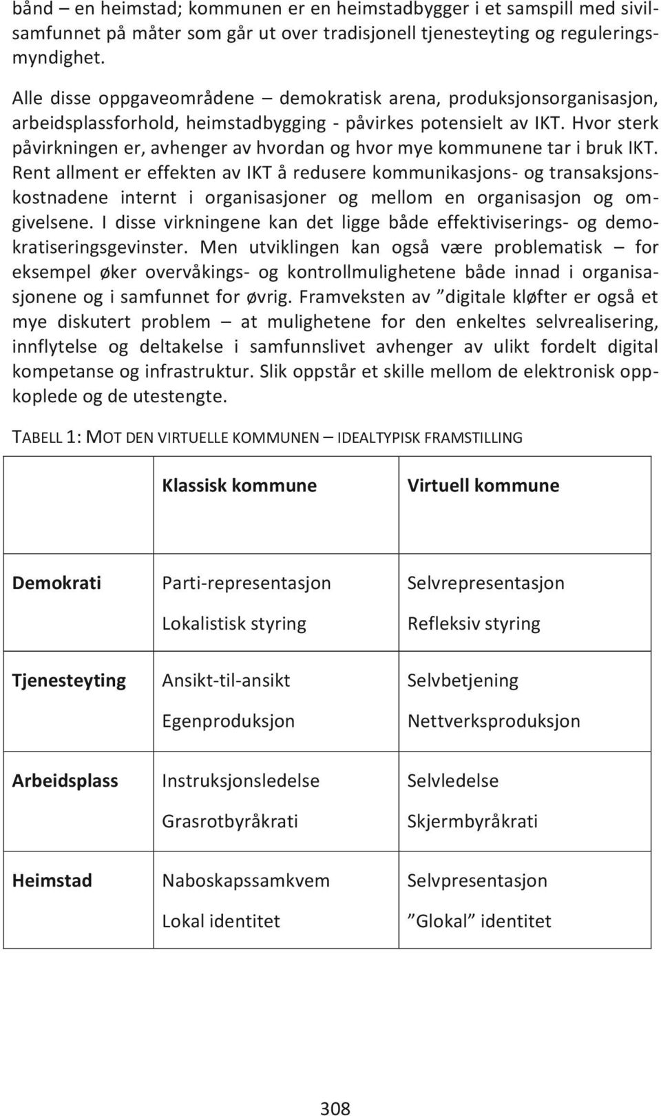 Hvor sterk påvirkningen er, avhenger av hvordan og hvor mye kommunene tar i bruk IKT.