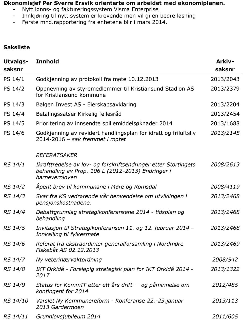 Saksliste Innhold Utvalgssaksnr Arkivsaksnr PS 14/1 Godkjenning av protokoll fra møte 10.12.