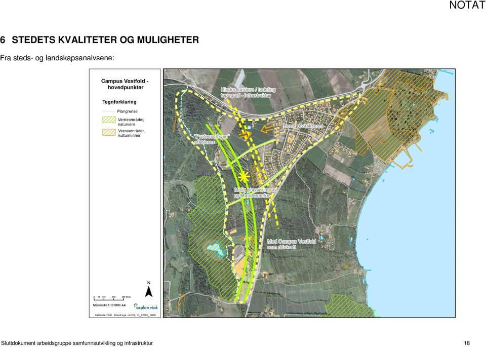 landskapsanalysene: Sluttdokument