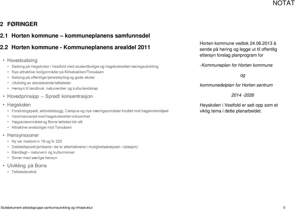 2013 å sende på høring og legge ut til offentlig ettersyn forslag planprogram for -Kommuneplan for Horten