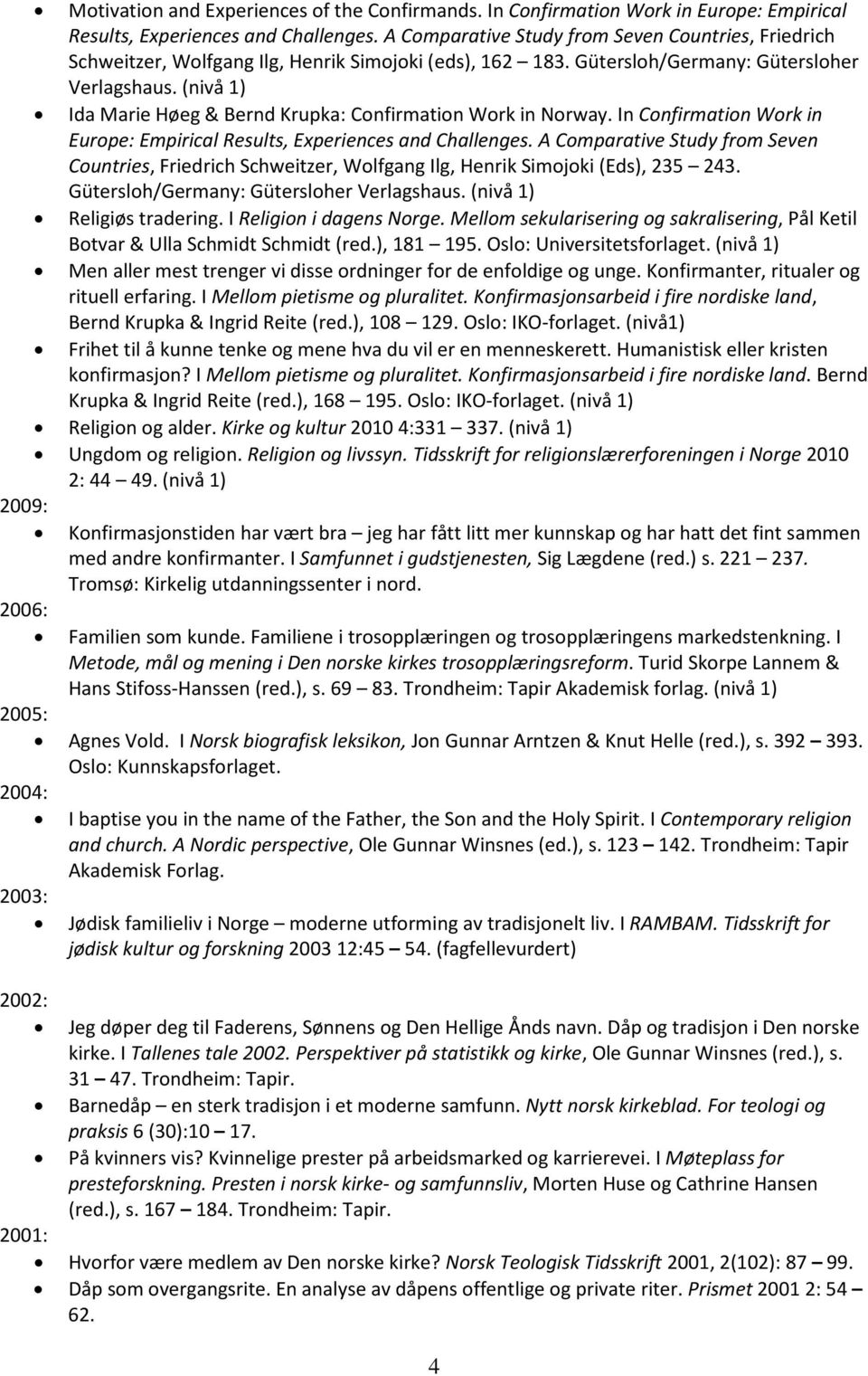 (nivå 1) Ida Marie Høeg & Bernd Krupka: Confirmation Work in Norway. In Confirmation Work in Europe: Empirical Results, Experiences and Challenges.