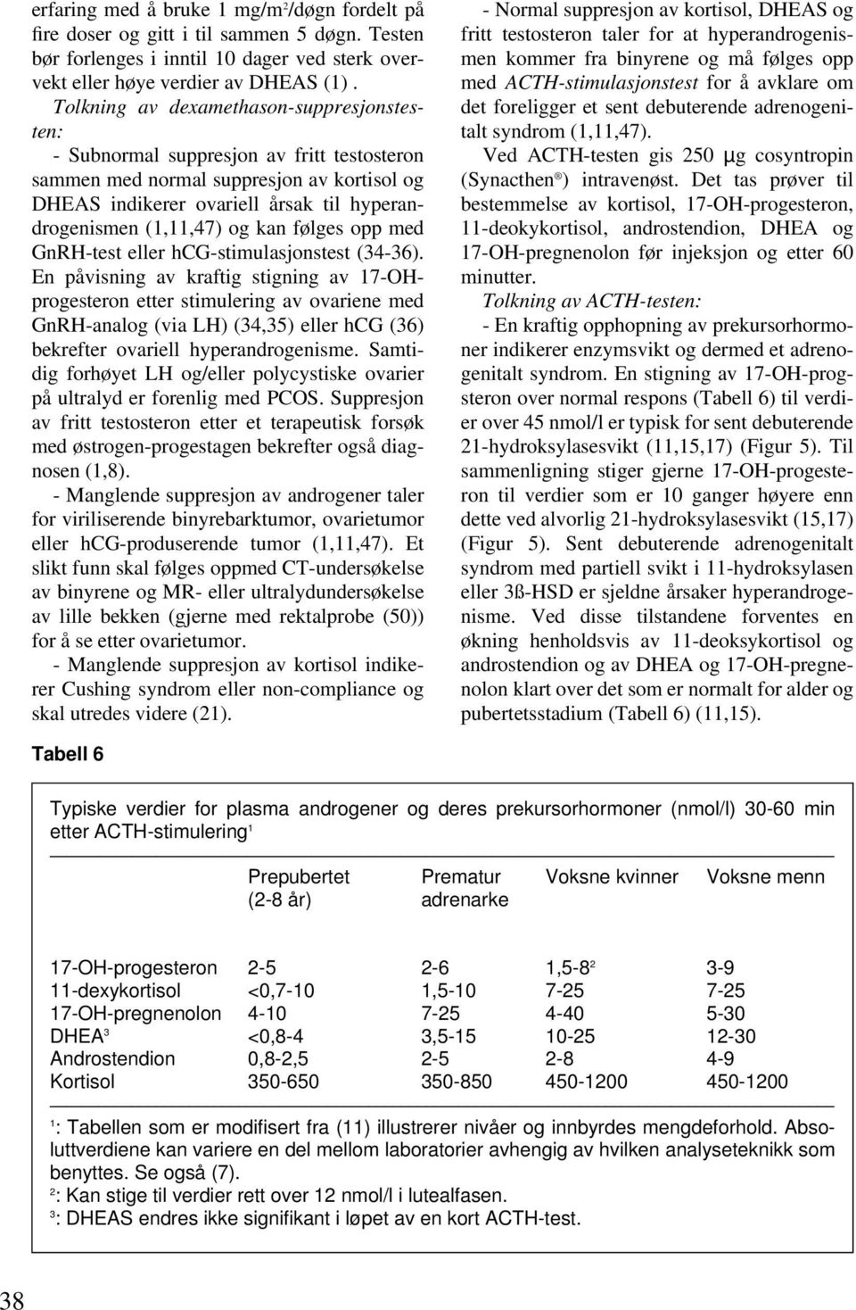 kan følges opp med GnRH-test eller hcg-stimulasjonstest (34-36).