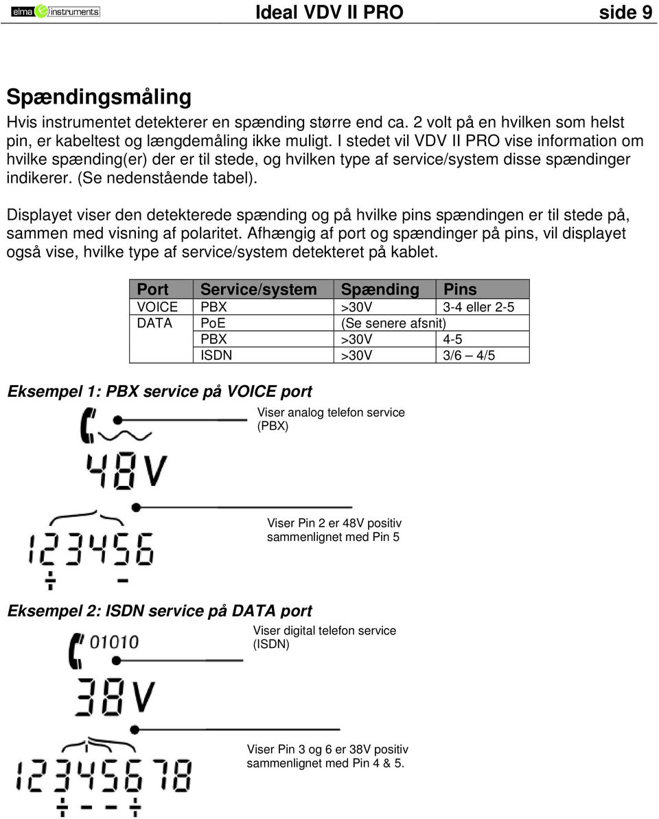 Displayet viser den detekterede spænding og på hvilke pins spændingen er til stede på, sammen med visning af polaritet.